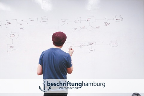 Whiteboardwand an Hamburger Schulen und Firmen und Büro´s